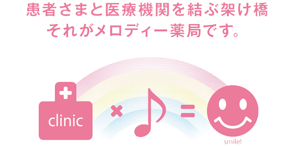 メロディー薬局の4つの理念