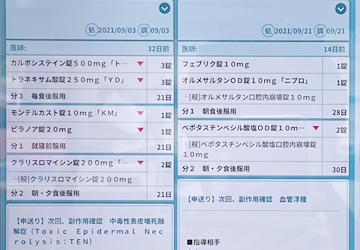処方箋の確認・服薬状況の照らし合わせ等